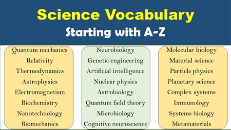 a science specialist word hike